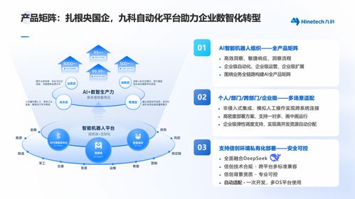 九科信息榮膺2025種子獨角獸企業，以卓越技術咨詢與服務引領創新浪潮
