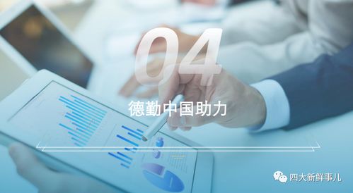 德勤《強化上市公司及擬上市企業內部控制》通知要點解讀與技術服務